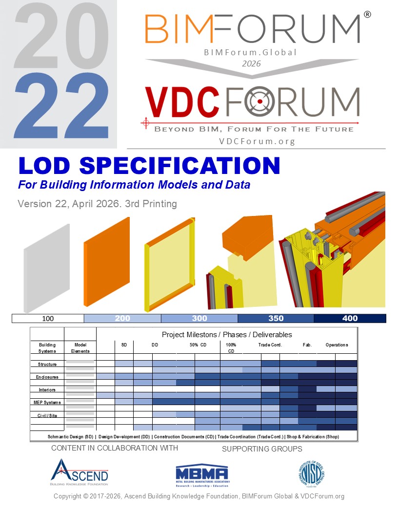 LOD2022-26PRTNG