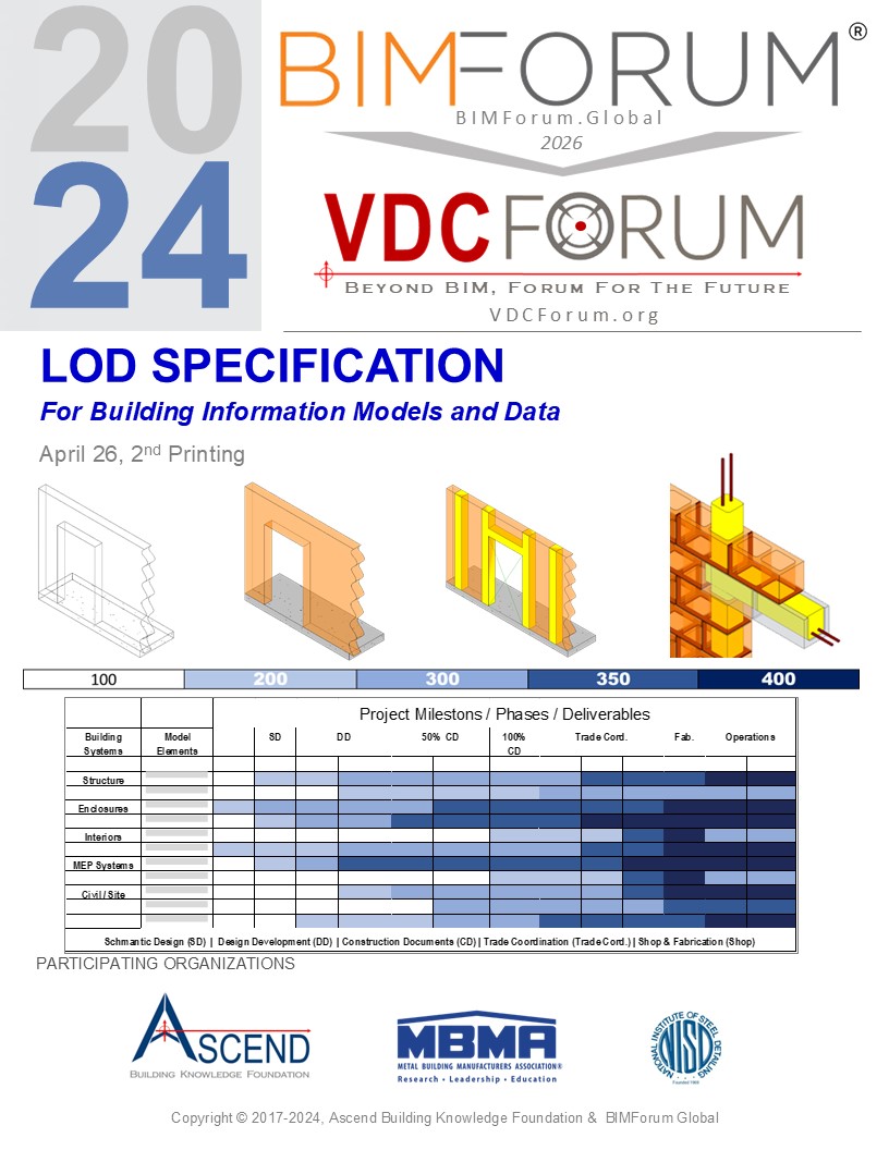 LOD24-26PRT